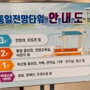 통일전망타워(1층) 이미지