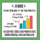 임호 사거리 약국 이미지