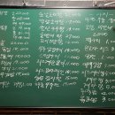 금호동매운불닭발포장마차