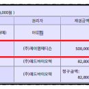 (주)제이엠애드