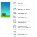 세영종합건설(주) - 682 | 세영종합건설(주)