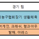 방림다목적체육관 이미지