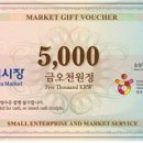 부산평화시장(전통시장) 이미지