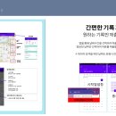 세종 효 태권도 이미지