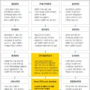 더존유통 이미지