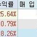 스포닥 이미지
