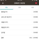 오빠돼지 네이버블로그