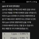 0.05% = 5ppm? 이미지