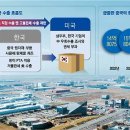 한미세탁 이미지