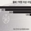 천하카수리센타 이미지