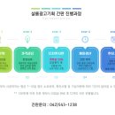 샬롬헤어샵 이미지