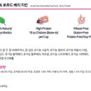 히비스독 네이버블로그