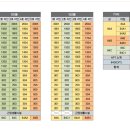 더 해운대 이미지