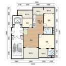 평택부동산1번지공인중개사사무소 이미지