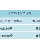 유아이엘 주식회사 이미지