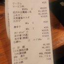 H(합덕)-비상-1 | 나고야 사카에 야끼니꾸 맛집, 마에사와 규샤 후시미야 스미비 야키니쿠 대만족 후기