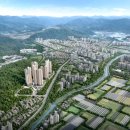 베네스트부동산공인중개사사무소 네이버블로그