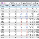 (주)비에이치이 네이버블로그