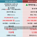 호텔 휴티스 이미지