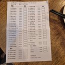 에린트랜스 | ✈️ 괄괄 in 홍콩콩 : 1일차