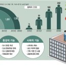 팜스마트 - 미추홀구 인주대로 384 | 팜스마트