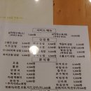 고봉민김밥인 구덕운동장점 네이버블로그