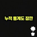 씨유 용인중앙점 이미지