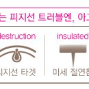 누엘의원 이미지