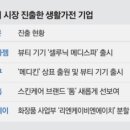 지금;뷰티