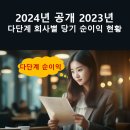 (주)휴먼네이처코리아 이미지