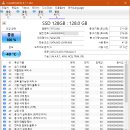 [SSD] Axle Vision NAVILLERA NV-1 128GB