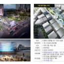 쌍용휘트니스센터 티스토리