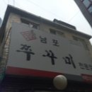 맛있는쭈꾸미 이미지