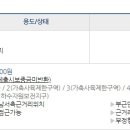 신풍리 사무소 이미지