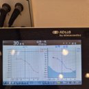동남경로당 | 천안보청기 소리로 다시 연결된 일상(실제후기)