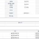 사거리레스토랑 이미지