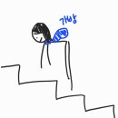 6461 | 취준생끼리 소원 빌러 관악산 가기(평일 낮 후기)