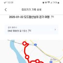 DMZ평화의길 7~6코스 이미지