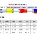 다다익선