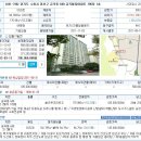 금곡동 LG빌리지 1단지 이미지