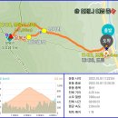 대현마을회관 이미지