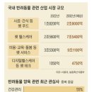 비앤비테크 이미지