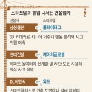 투인테크