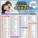 기장성당 앞(차성남로)(청강리 54-12) | 2017학년도 사립유치원 입학안내