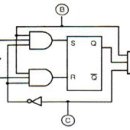 2012년 3회 전자계산기조직응용기사 필기 기출문제 이미지
