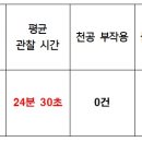 삼성박내과의원 이미지