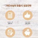 치킨사냥 이미지