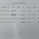 꽃마리유치원 이미지