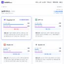 코스피 투자로 GPT, Gemini 다 털어버린 Claude.jpg 이미지
