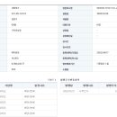 수지테크 이미지